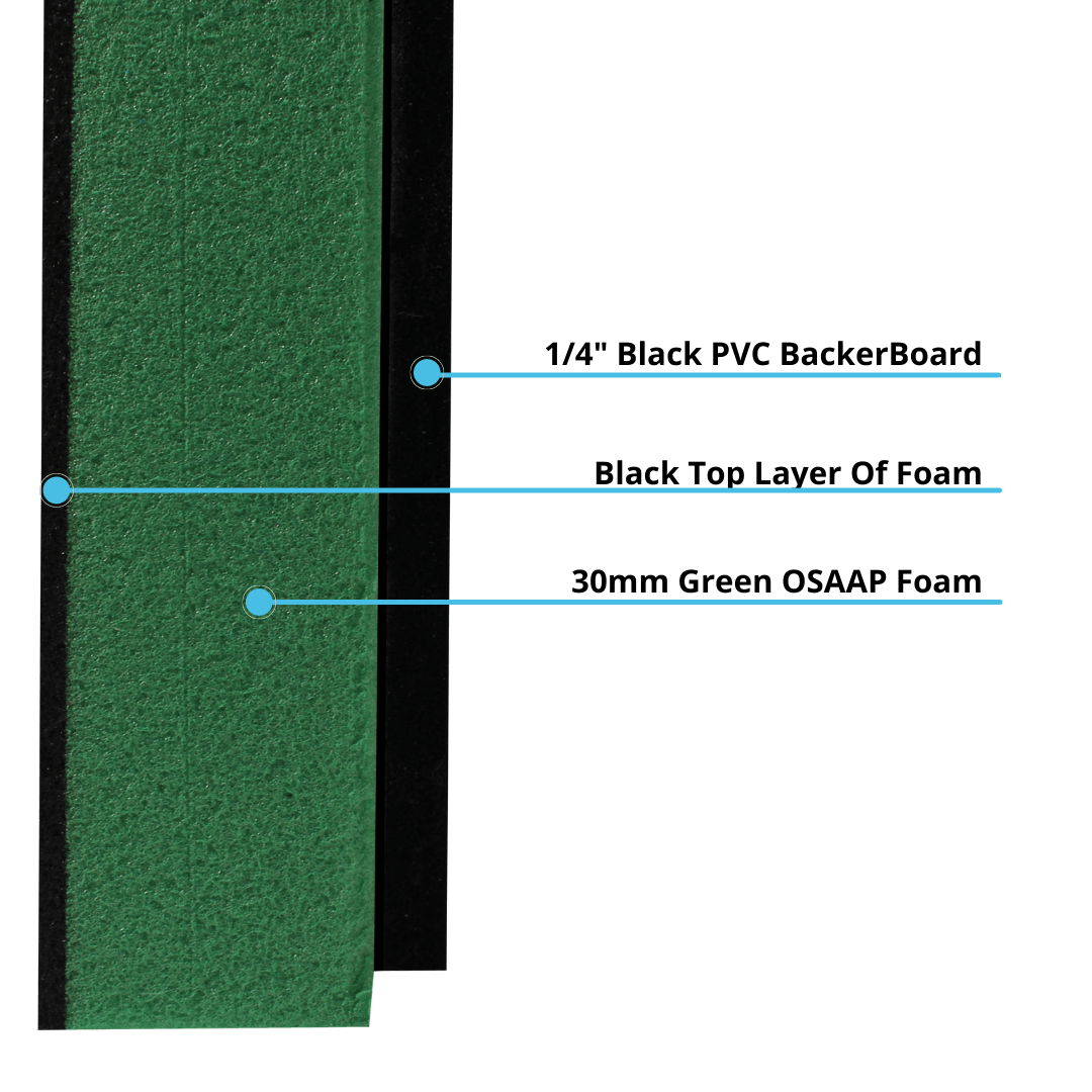 OSAAP: Foam Shadowboard Accessories- PVC Backer Board — Integrated ...