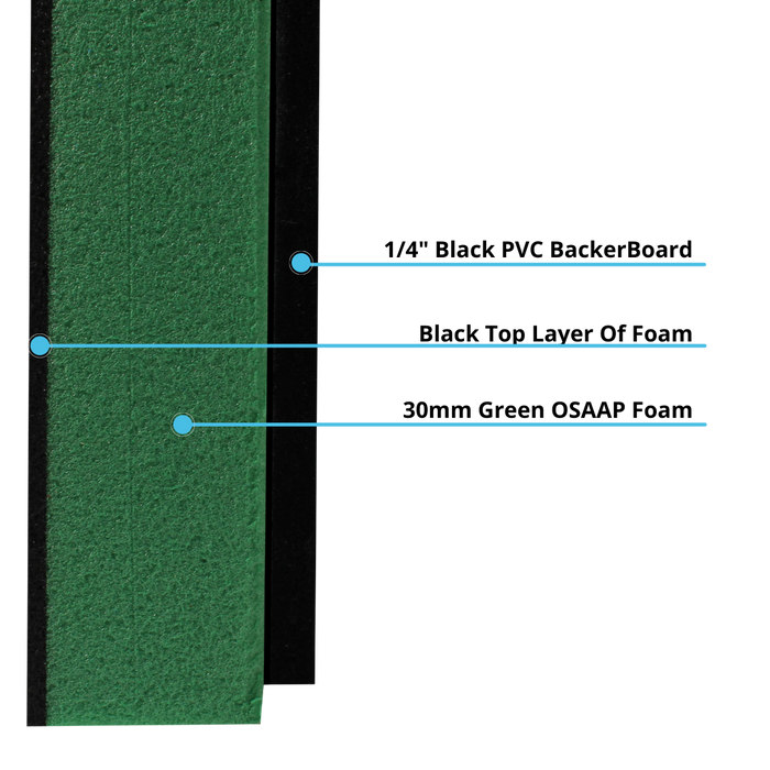 OSAAP Foam Shadowboard Accessories: PVC Backer Board