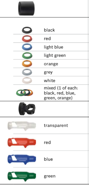 Bosch EXACT And SEC-EXACT Accessories