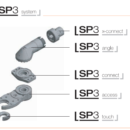 Lubbering L.SP3 System