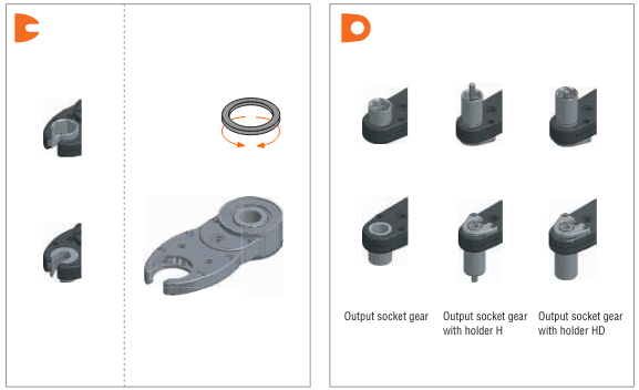 Lubbbering LSP3 Touch Output Socket Gear