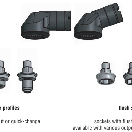 Lubbering LSP3 Angle Touch: Bit holder profiles and flush sockets