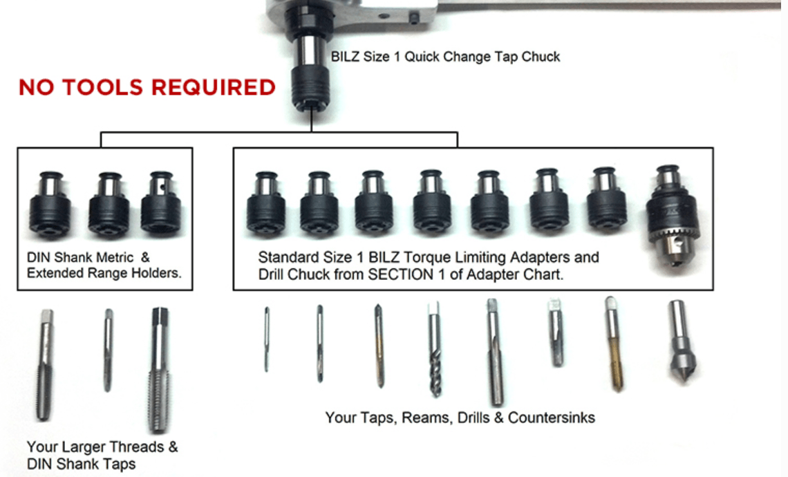 ETA Tap Arms: Tap Adapters