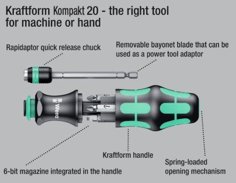 Wera Kraftform Kompakt Tools