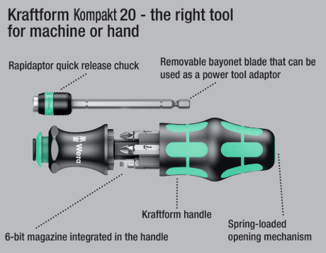 Wera Kraftform Kompakt Tools