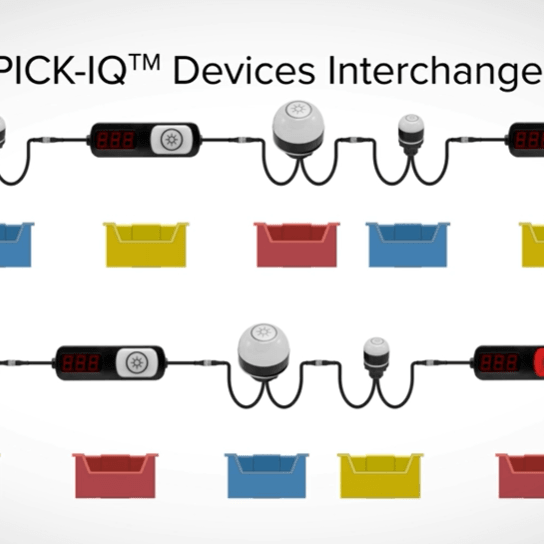 Banner: Pick-to-Light Systems Powered by PICK-IQ