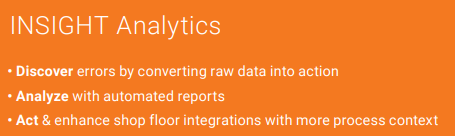 ProGolve Software INSIGHT Analytics