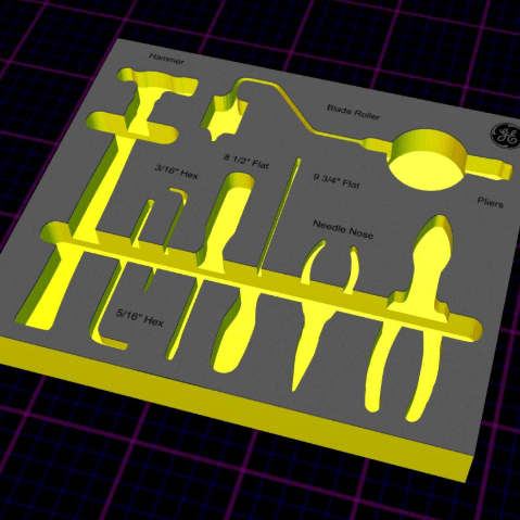 OSAAP: Start to Finish