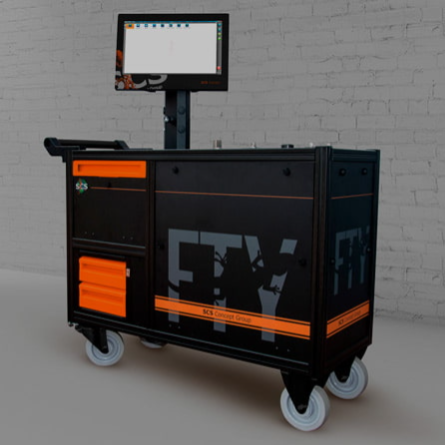 SCS Concepts: Test Benches