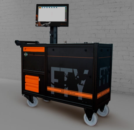 SCS Concepts: Test Benches