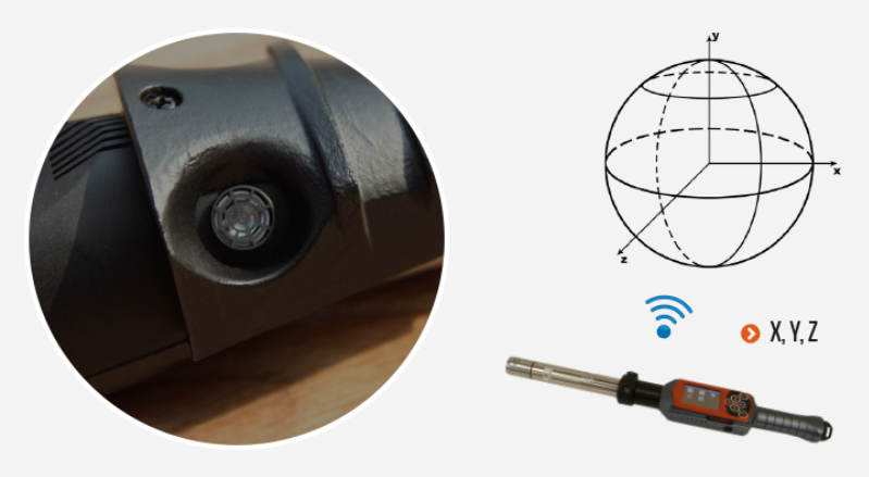 SCS Concepts: Positioning Systems
