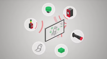 Desoutter: PivotWare - Process Control & Tools Guidance
