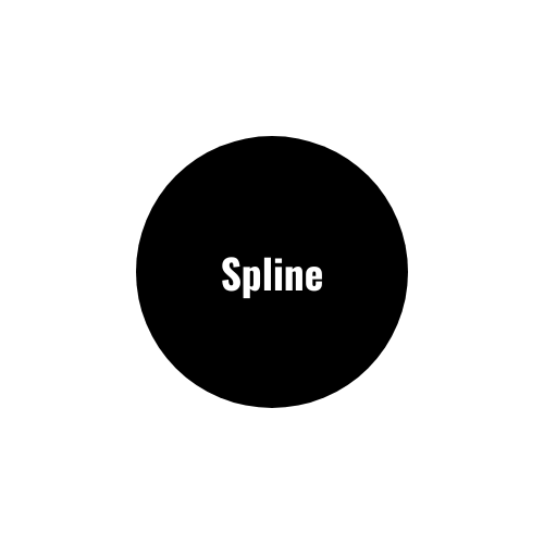 Spline Sockets