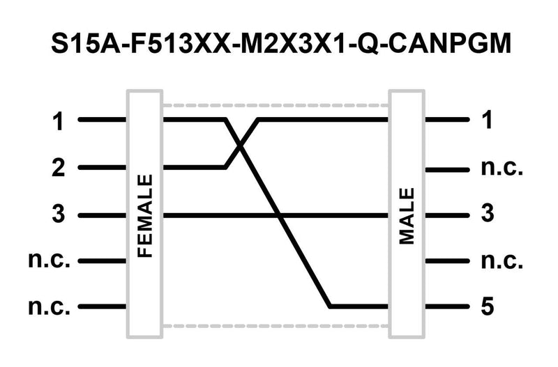 Banner 817569, S15A-F513XX-M2X3X1-Q-CANPGM, S15A Series: In-Line Adapter