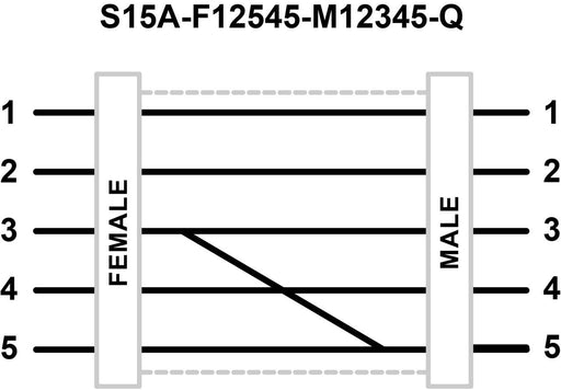 Banner 814395, S15A-F12545-M12345-Q, S15 A Series: In-Line Adapter