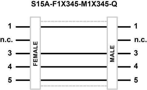 Banner 812204, S15A-F1X345-M1X345-Q, S15 A Series: In-Line Adapter