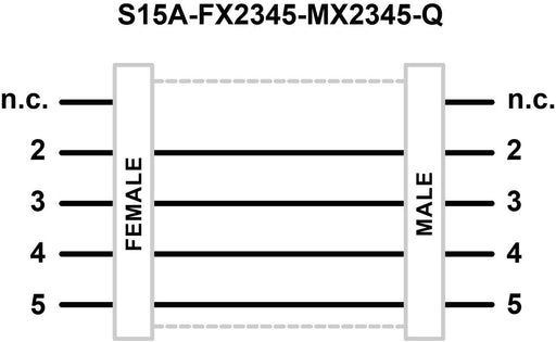 Banner 812203, S15A-FX2345-MX2345-Q, S15 A Series: In-Line Adapter