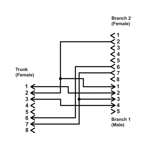 Banner 13879, CSB-M1250M1280, CDS EU/EU/EU 5 M/ 8 F/ 8 F ST/ST/ST DSM5X22 3 GN B