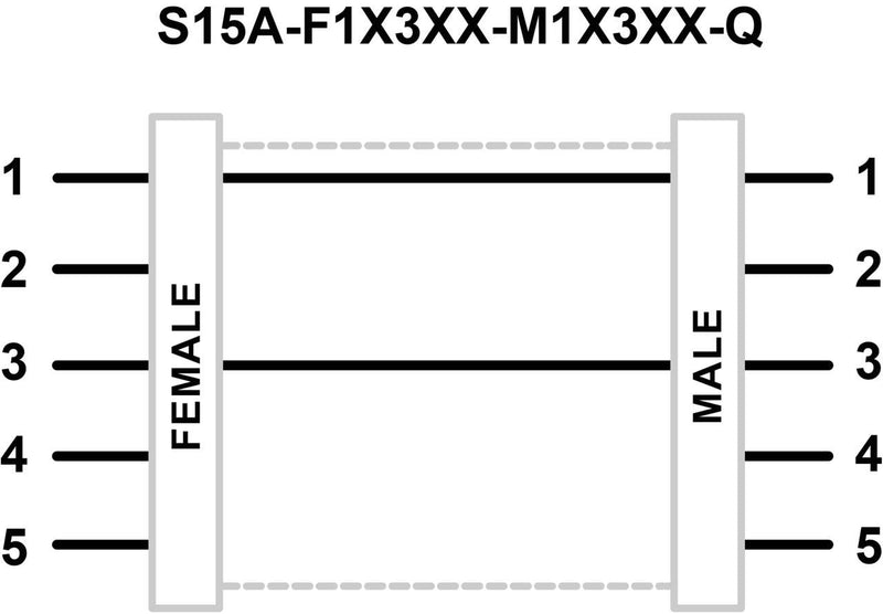 Banner 813267, S15A-F1X3XX-M1X3XX-Q, S15A Series: In-Line Adapter