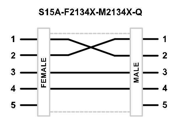 Banner 813373, S15A-F2134X-M2134X-Q, S15A Series: In-Line Adapter