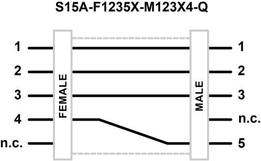 Banner 812201, S15A-F1235X-M123X4-Q, S15 A Series: In-Line Adapter
