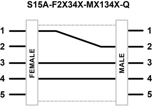 Banner 812834, S15A-F2X34X-MX134X-Q, S15A Series: In-Line Adapter