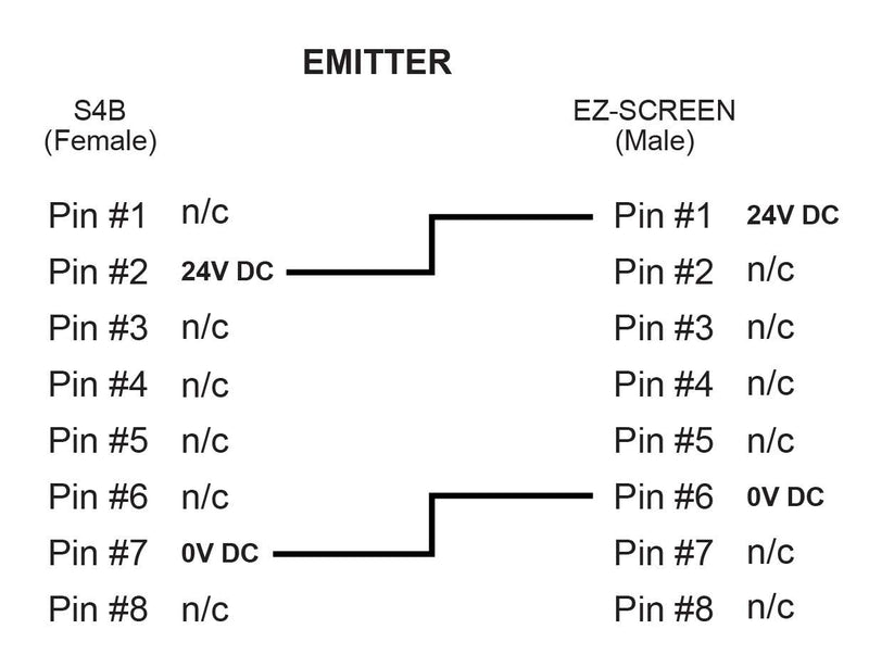 Banner 817686, BC-M12F8-M12M8-24-0.3-EZS4BE, Cordset: Double-Ended M12