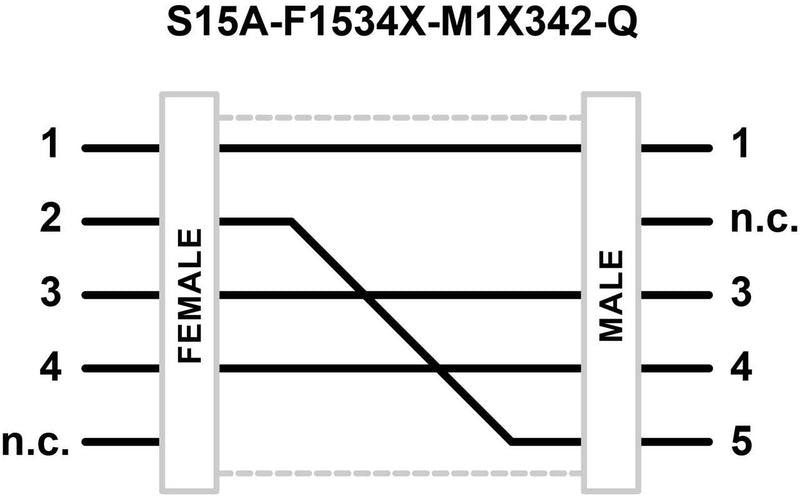 Banner 812202, S15A-F1534X-M1X342-Q, S15 A Series: In-Line Adapter