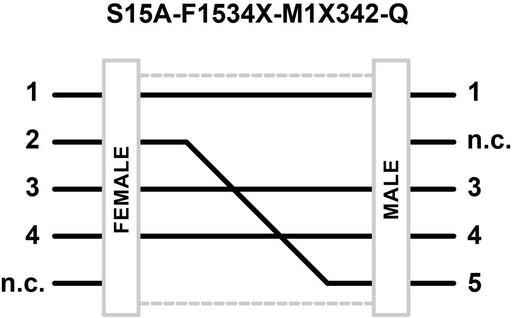 Banner 812202, S15A-F1534X-M1X342-Q, S15 A Series: In-Line Adapter