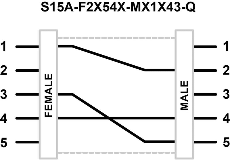 Banner 816335, S15A-F2X54X-MX1X43-Q, S15 A Series: In-Line Adapter