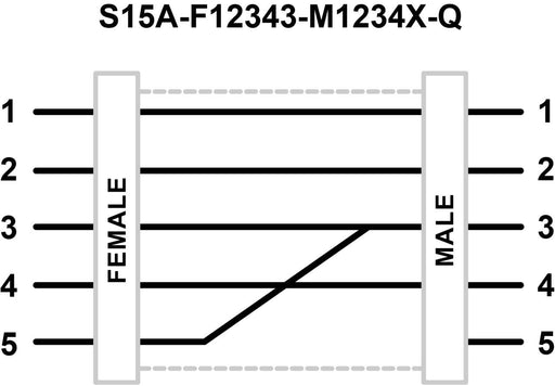 Banner 813867, S15A-F12343-M1234X-Q, S15A Series: In-Line Adapter