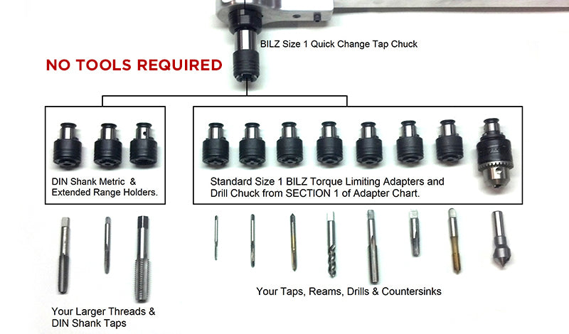 ETA TLA-012, Torque Limiting Tap Adapter